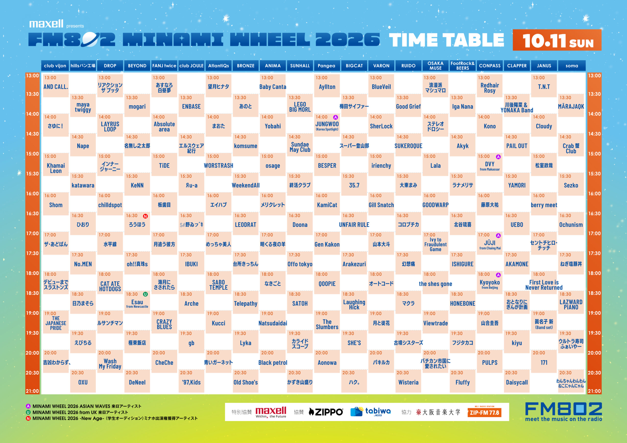 Maxell presents FM802  MINAMI WHEEL 2026